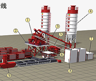 如何選擇墻板機生產(chǎn)廠家