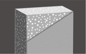 DQ輕質(zhì)復(fù)合夾芯板